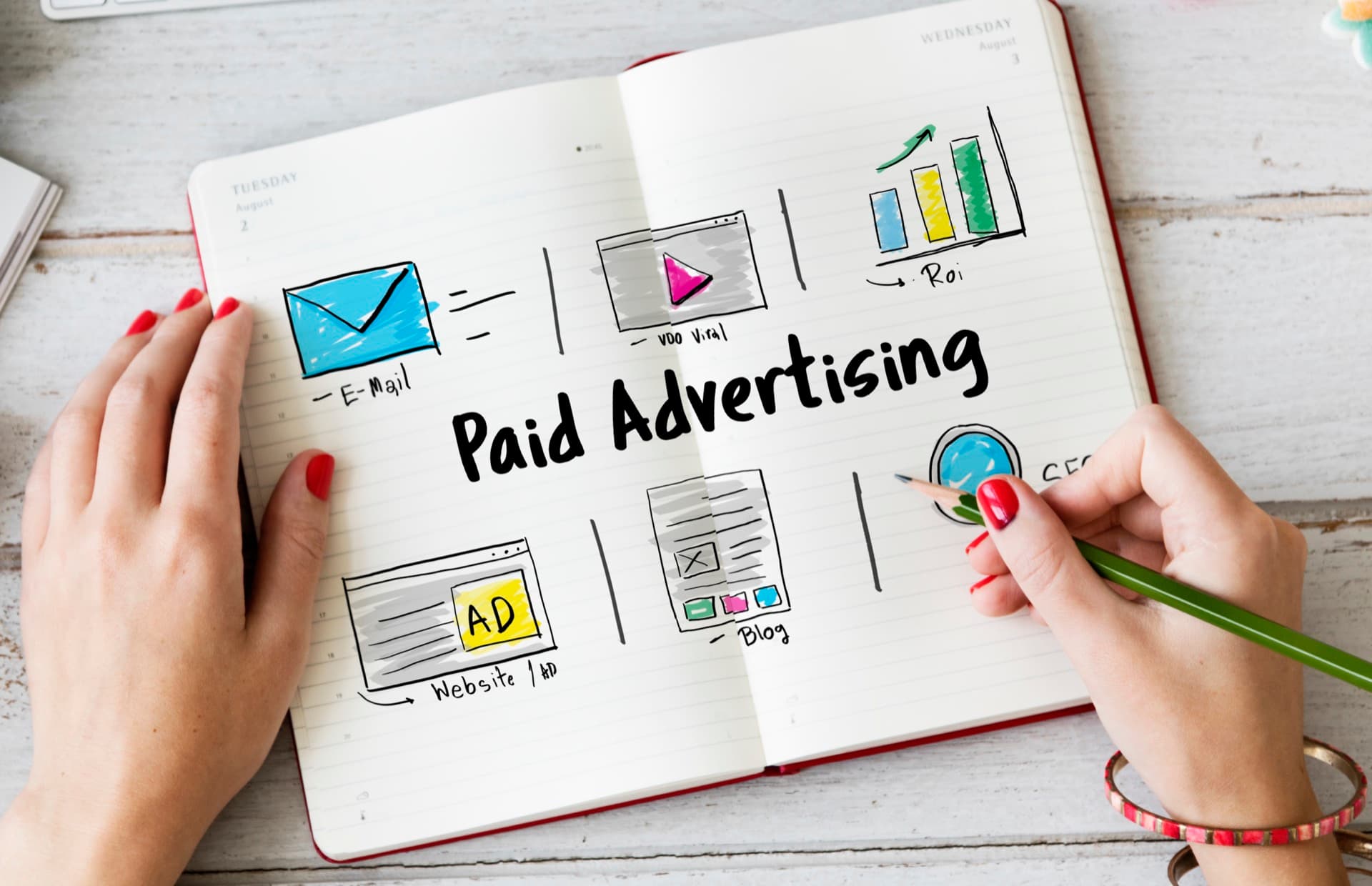 SEO vs. PPC (Google Ads): melyiket válaszd?